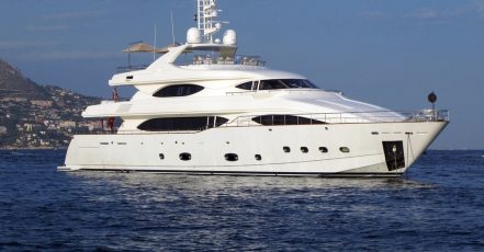 Sailing – Recreational Dubai TMLH.com Special Offers, Deals & Discounts in Turkey 3